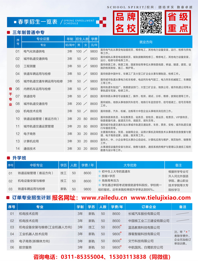 石家莊鐵路職業(yè)技工學(xué)校2020年招生計(jì)劃