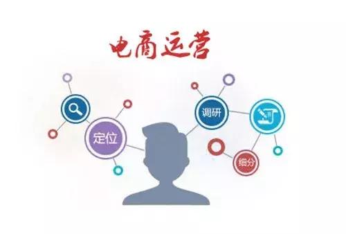 石家莊東華鐵路學(xué)校云電商運(yùn)營專業(yè)