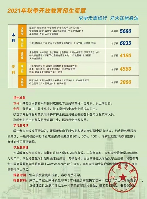 河北國家開放大學(xué)學(xué)費