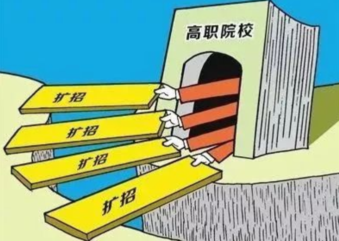 2021年河北省高職擴(kuò)招的學(xué)校有哪些？
