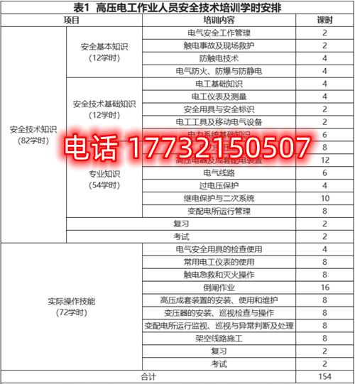石家莊高壓電工證培訓課時有哪些？
