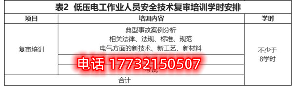 石家莊低壓電工證復(fù)審培訓(xùn)課時多少？Q截圖20230123224301.jpg