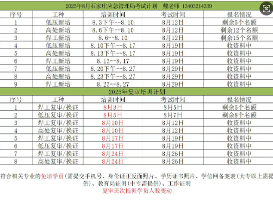 應(yīng)急管理局焊工證需要去哪里報(bào)名？全國通用嗎？
