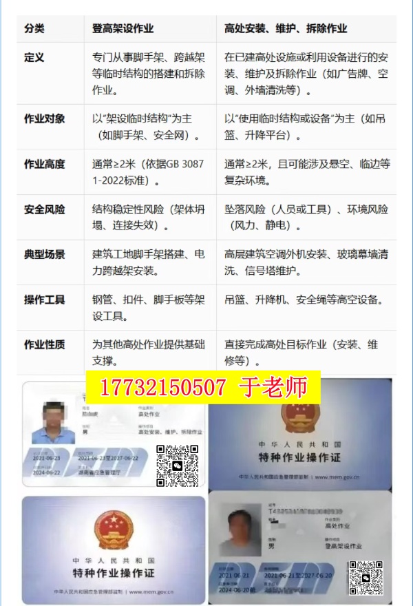 登高架設(shè)作業(yè)與高處安裝、維護(hù)、拆除作業(yè)有什么區(qū)別