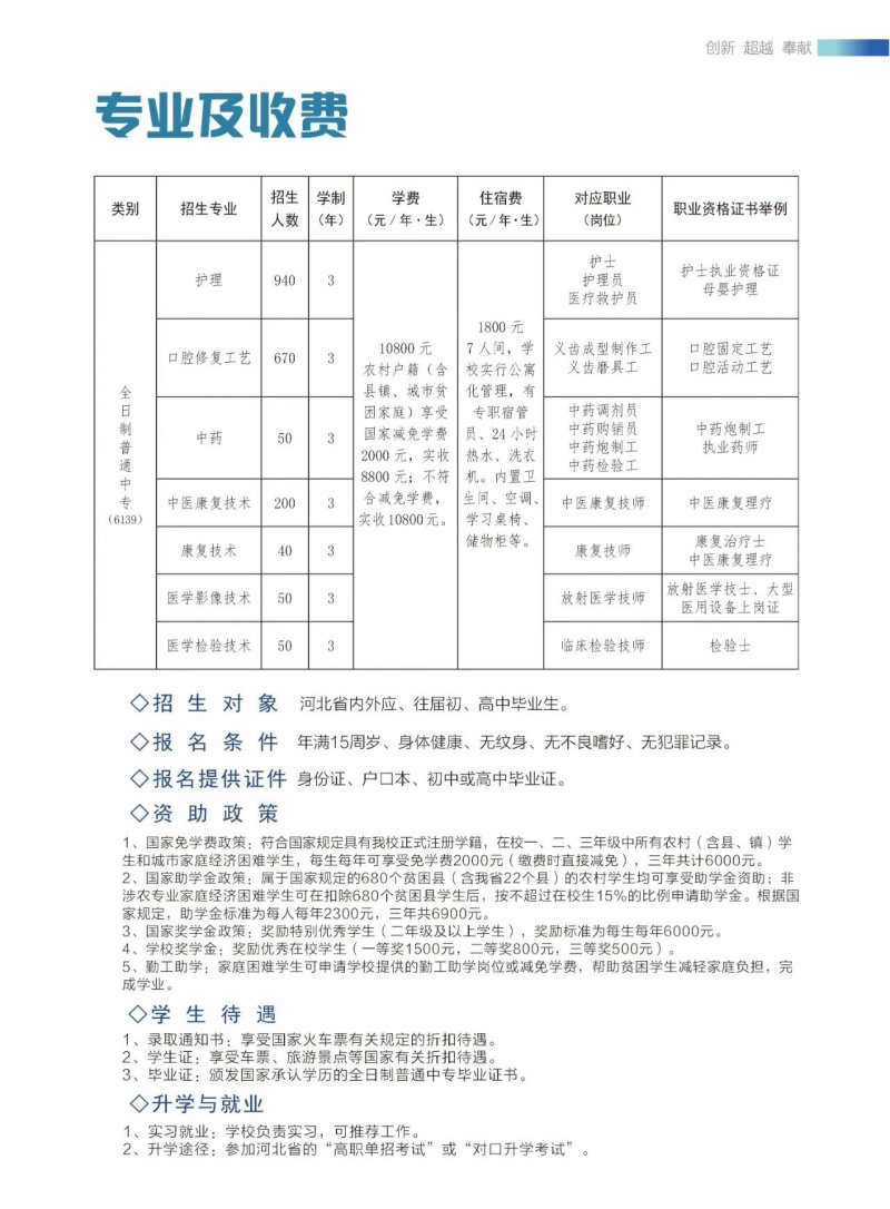 2026年石家莊冀聯(lián)醫(yī)學(xué)中專學(xué)校報(bào)名方式