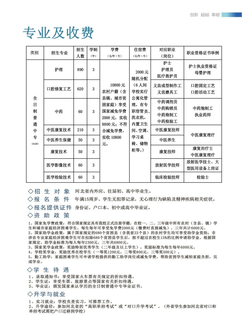 石家莊冀聯(lián)醫(yī)學(xué)中專學(xué)校2026年招生專業(yè)有哪些？